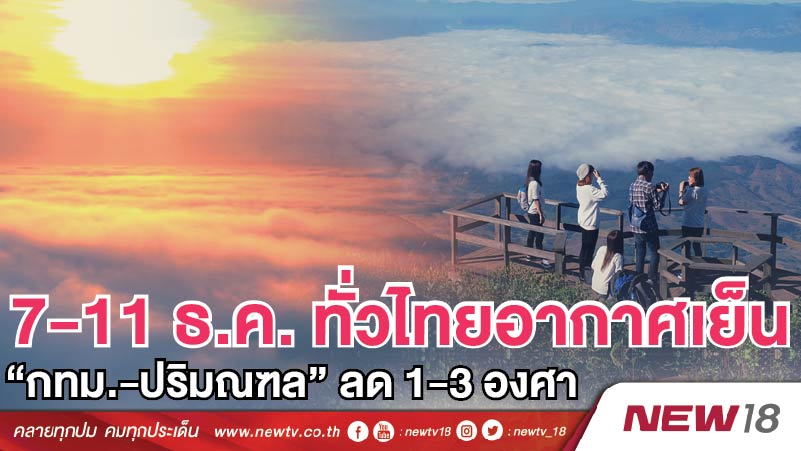 7-11 ธ.ค. ทั่วไทยอากาศเย็น “กทม.-ปริมณฑล” ลด 1-3 องศา