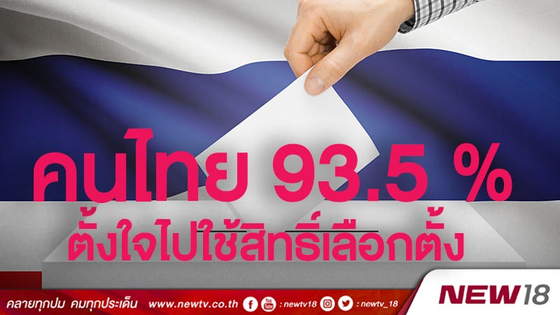 คนไทย 93.5 % ตั้งใจไปใช้สิทธิ์เลือกตั้ง 