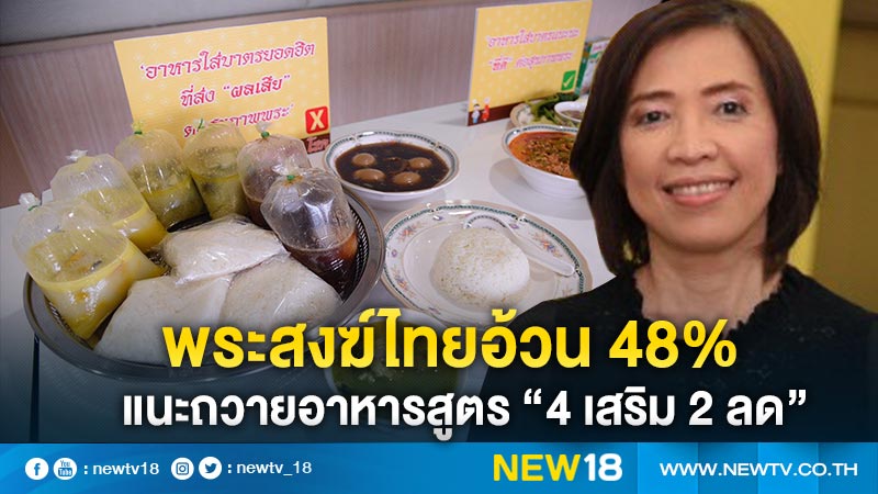 พระสงฆ์ไทยอ้วน 48% แนะถวายอาหารสูตร “4 เสริม 2 ลด” 