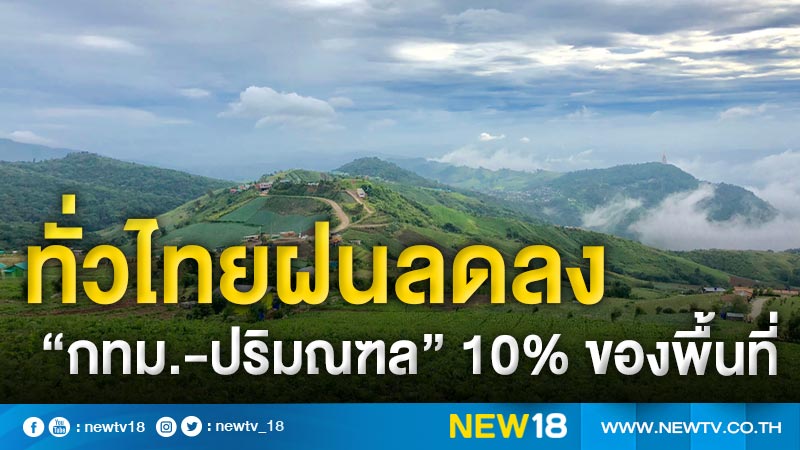 ทั่วไทยฝนลดลง “กทม.-ปริมณฑล” 10% ของพื้นที่ 