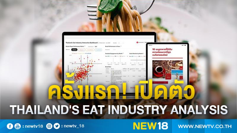 ครั้งแรก! เปิดตัว Thailand's Eat Industry Analysis  พร้อม Interactive Dashboard